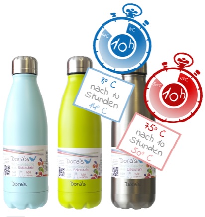 Borraccia termica acciaio inox Borraccia termica acciaio inox