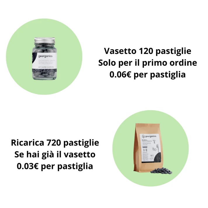 dentifricio-pastiglie-menta-ricarica