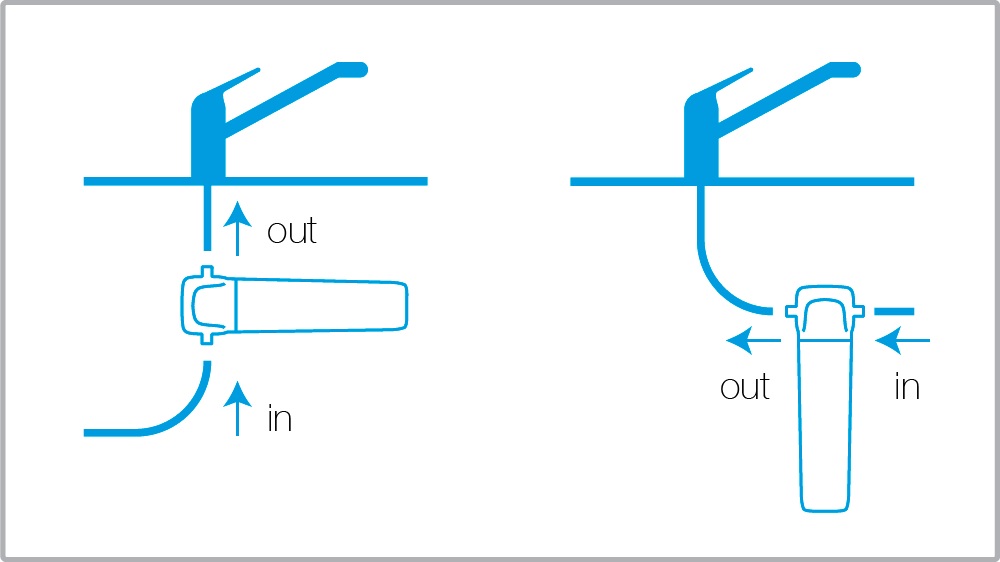 Filtro per la purificazione acqua di rubinetto Filtro per la purificazione acqua di rubinetto