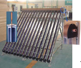 Pannello solare con 20 tubi sotto-vuoto SHCMV Pannello solare con 20 tubi sotto-vuoto SHCMV