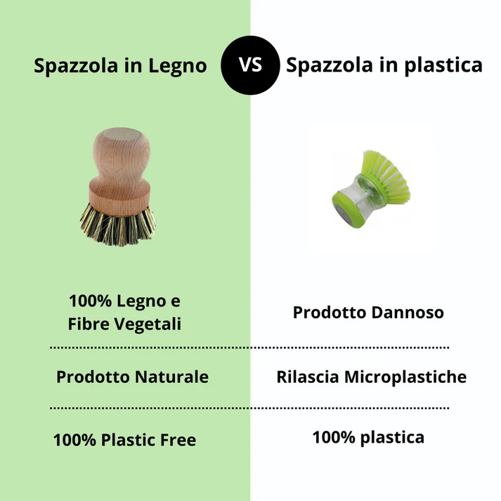 spazzola-ecologica-plastic-free-pulizia-piatti-pentole